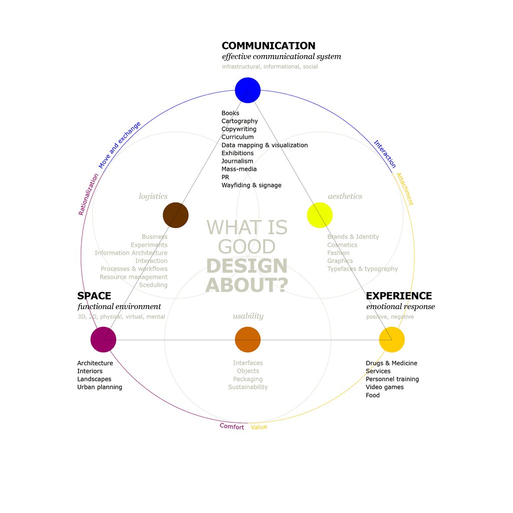 62164d13 e2a9 4e8d 9b8f 1b64d4c453e0 - Sarvarth