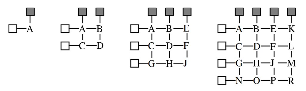 7ab2fc0a 8415 4ca5 a2df 7f32e3faf9ce - Sarvarth