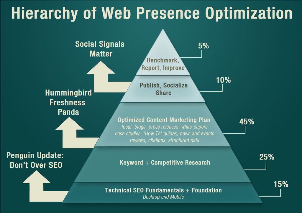 b7e59a39 4f8a 4260 ae3e 1ba3ded39975 - Sarvarth