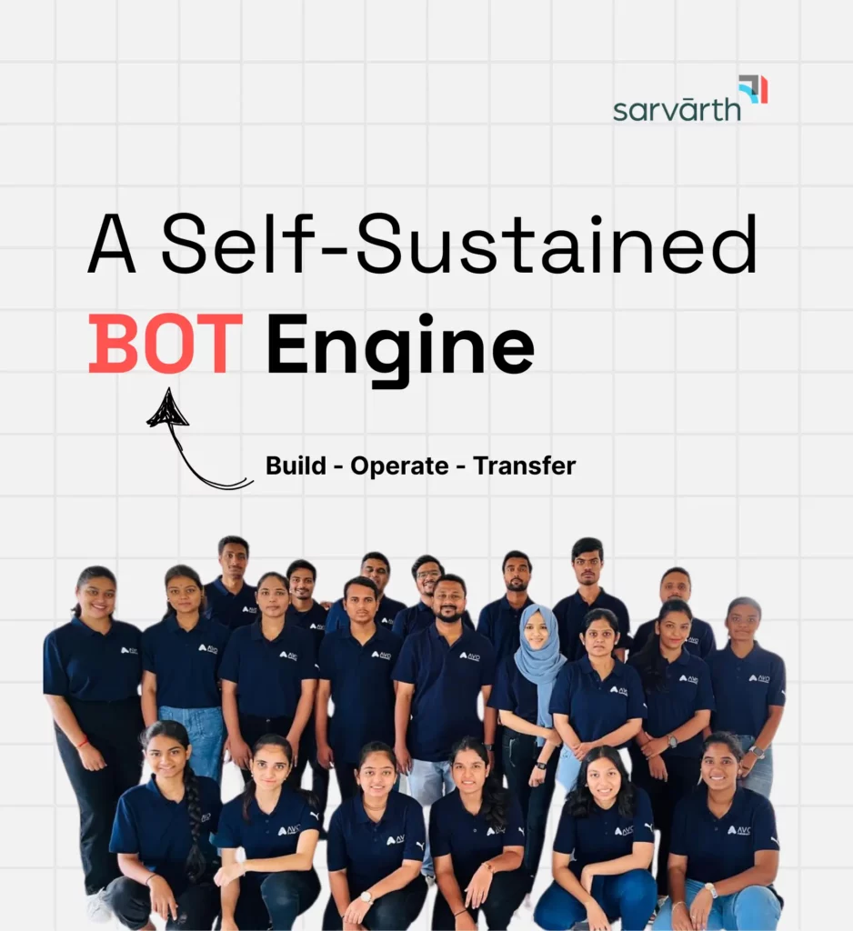 Build Operate Transfer Avo - Sarvarth